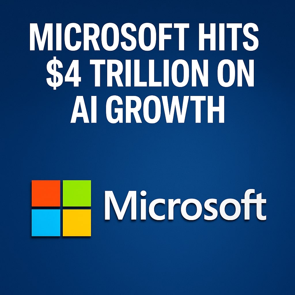 Microsoft Fortran Market Cap