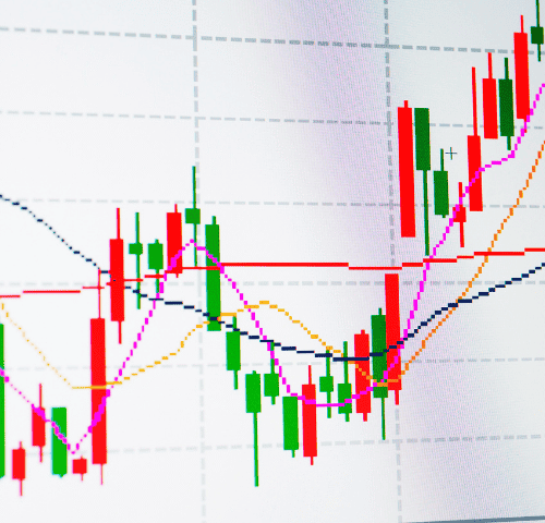 Anthropic Effect in Finance 2026