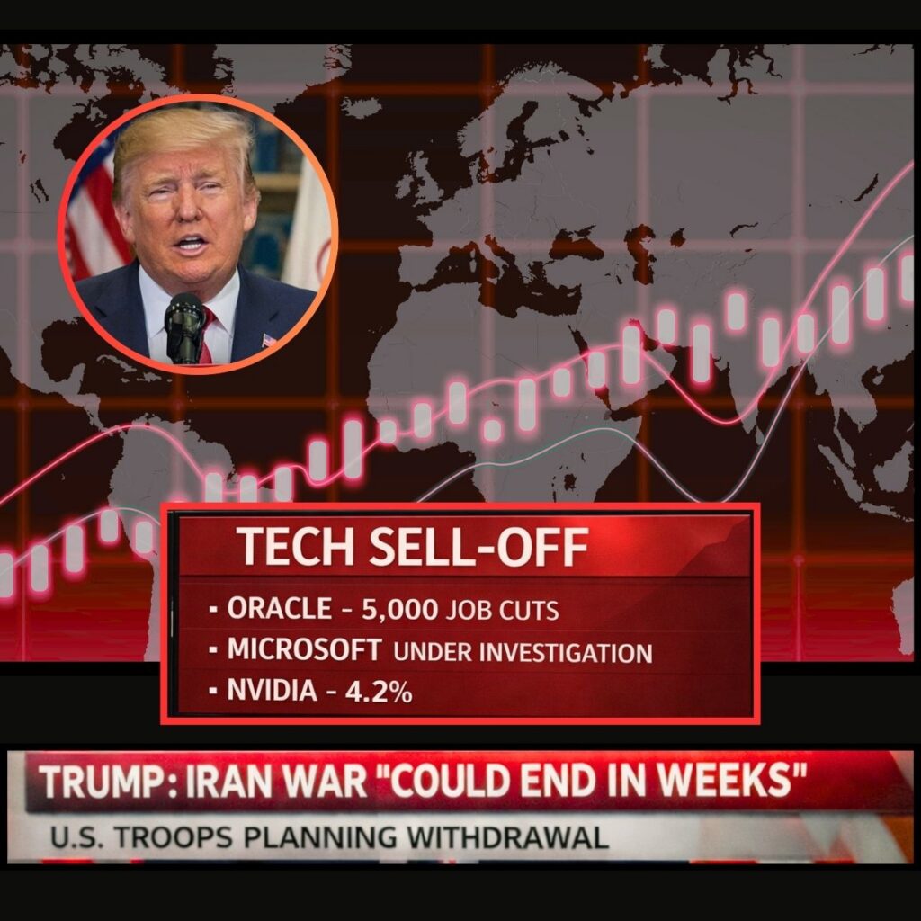 Global Markets Rally on Iran Exit Signals as Tech Selloff and Rising Yields Trigger Volatility