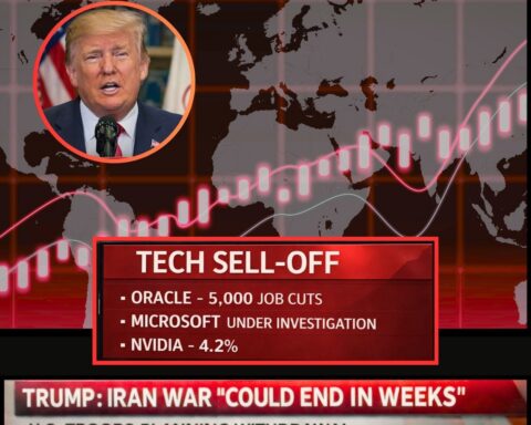 Global Markets Rally on Iran Exit Signals as Tech Selloff and Rising Yields Trigger Volatility