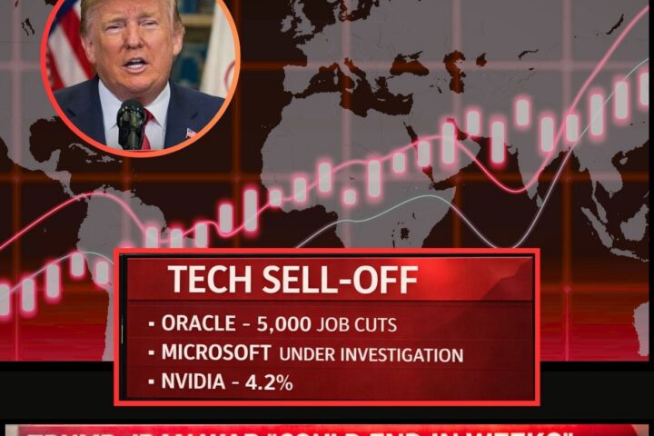 Global Markets Rally on Iran Exit Signals as Tech Selloff and Rising Yields Trigger Volatility