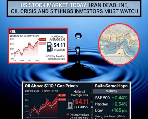 US Stock Market Today: Iran Deadline, Oil Crisis and 5 Things Investors Must Watch