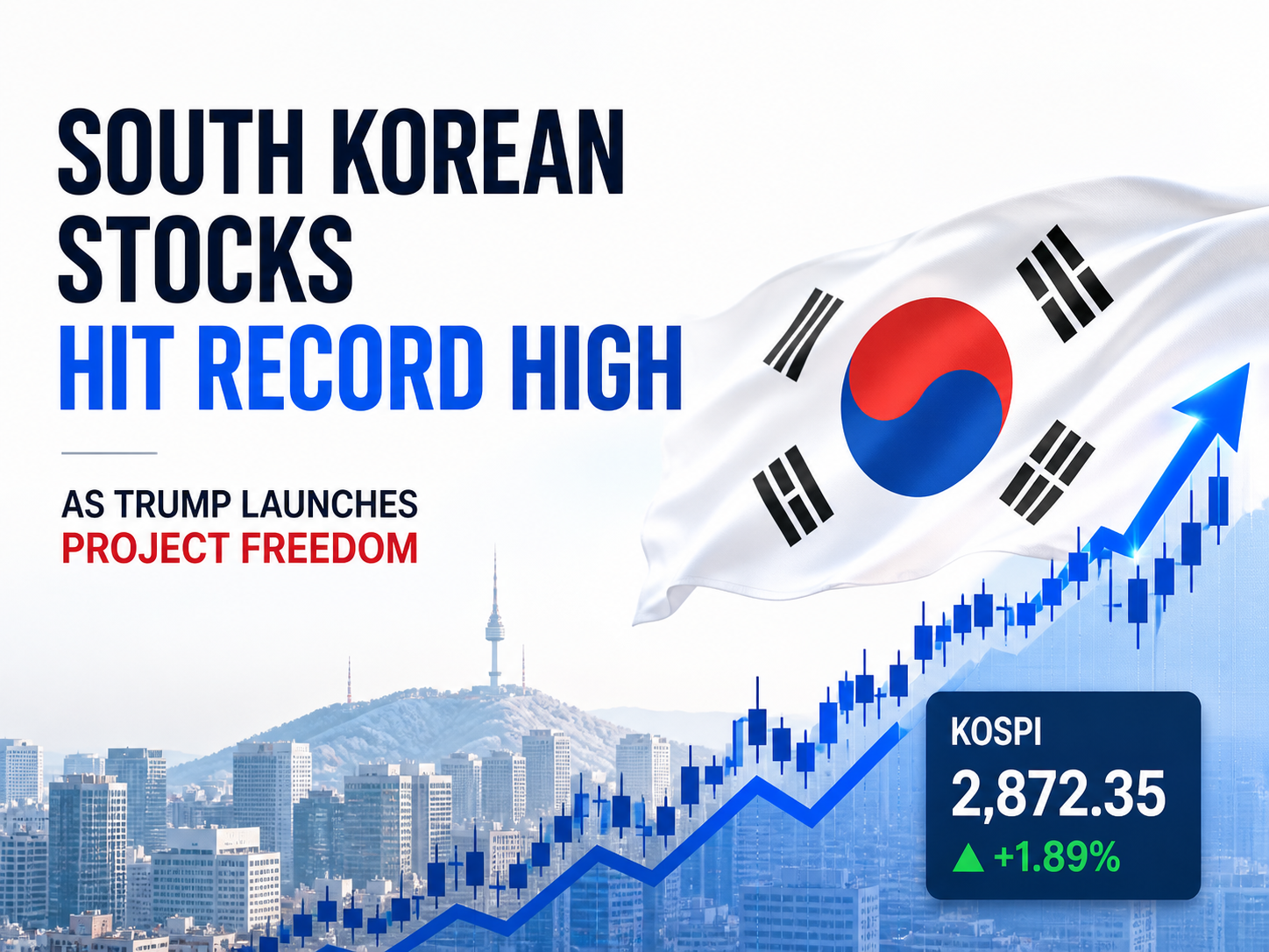 South Korean Stocks Hit Record High as Trump Launches Project Freedom