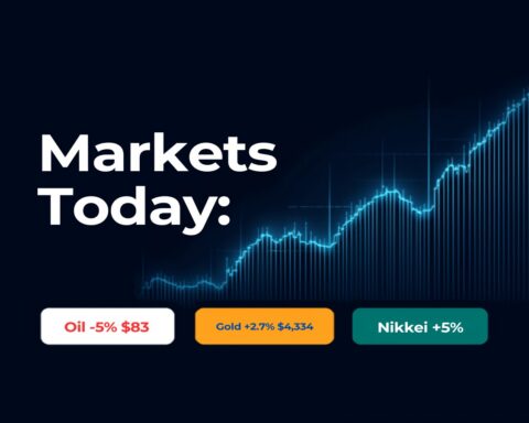 Markets today June 15 2026 Iran peace deal markets oil price today gold price today stock market today