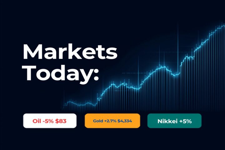 Markets today June 15 2026 Iran peace deal markets oil price today gold price today stock market today