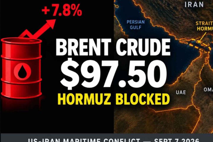 Oil Hits $97.50