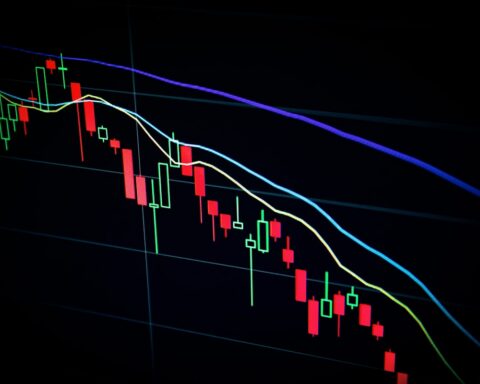 markets today September 14 2026 SoftBank AI selloff stock market